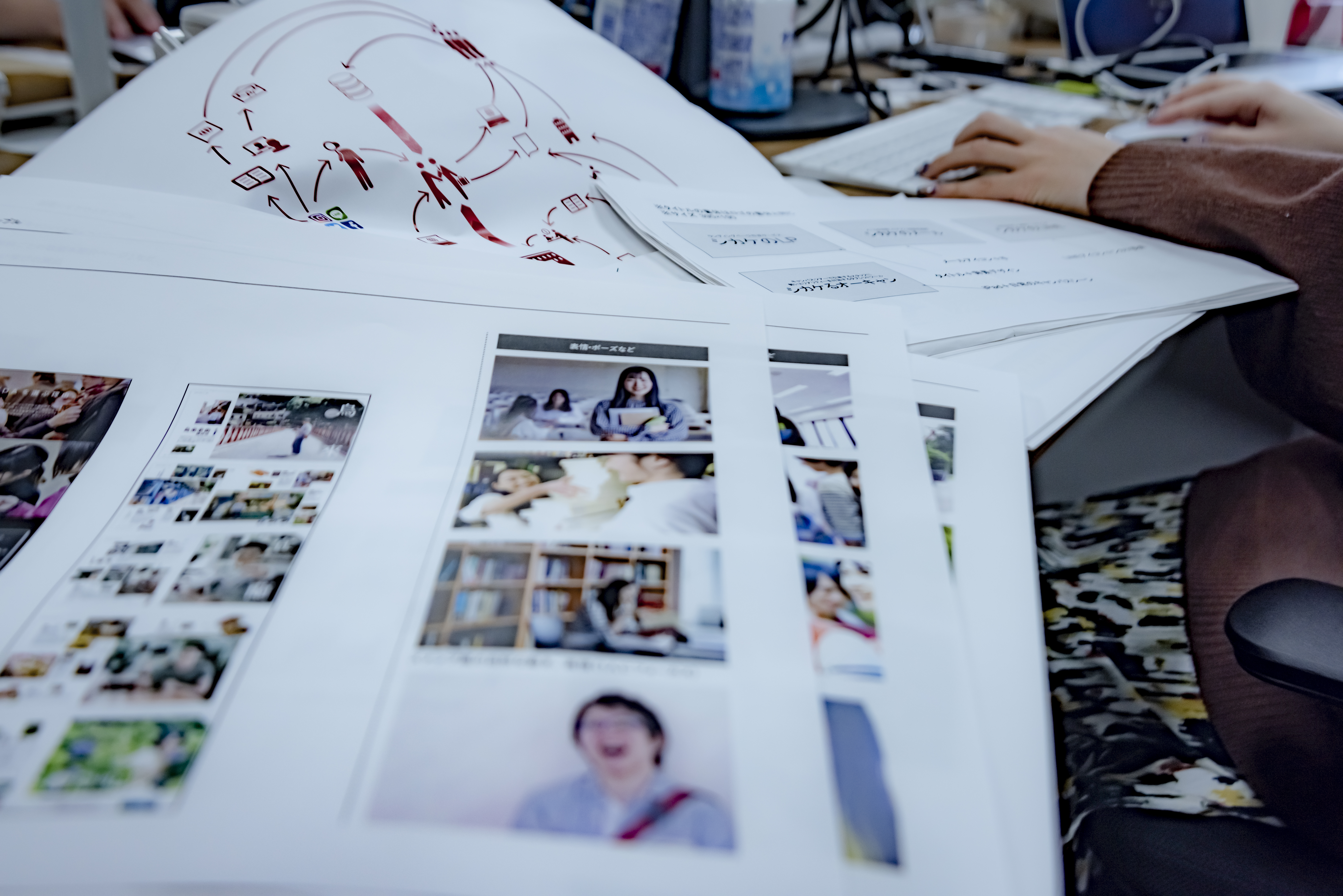 目的に合わせてさまざまなマーケティングの戦略をご提案します。